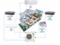 Doanh nghiệp chuyên cung cấp giải pháp điều hòa không khí Multi Daikin cho căn hộ chung cư