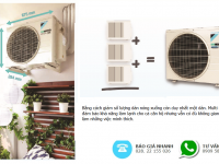 Chọn mua điều hòa Multi Daikin cho nhà ở chung cư 1 phòng khách 2 phòng ngủ như thế nào?