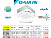 Máy lạnh âm trần Daikin (New Cassette Round Flow) - Model 2019 FCFC-DVM